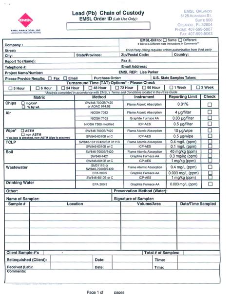 Chain of Custody standard .